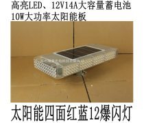 拥抱阳光，点亮未来 LED太阳能板产品库全解析